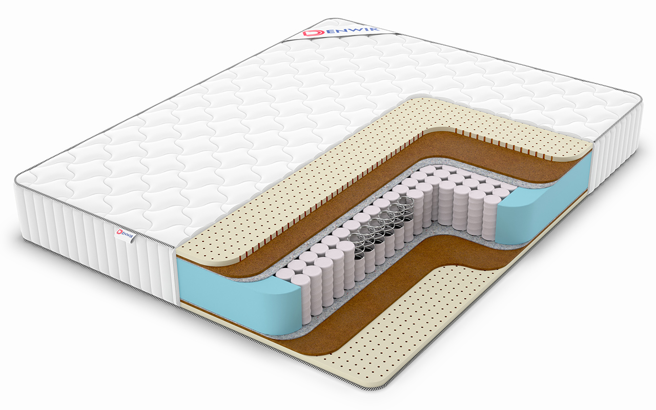 матрас Denwir Classic Middle Soft Tfk 1 Denwir Classic Middle Soft Tfk