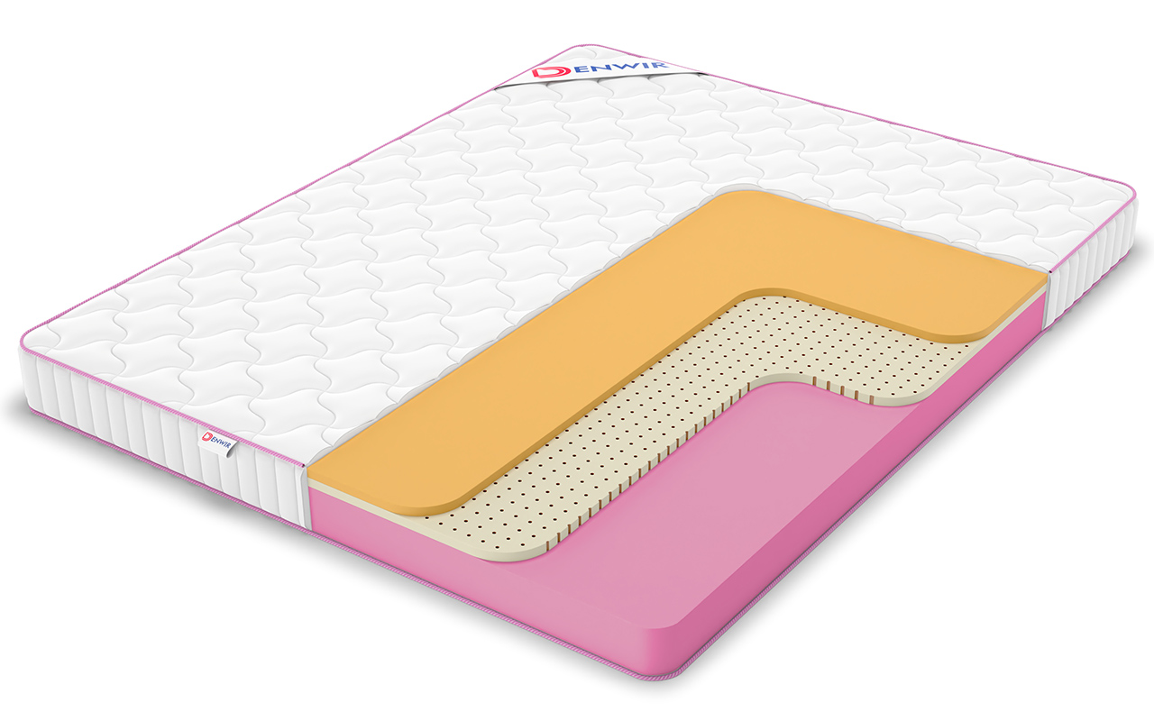 матрас Denwir Mega Roll Air 14 1 Denwir Mega Roll Air 14